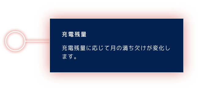 充電残量 充電残量に応じて月の満ち欠けが変化します。