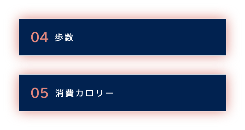 歩数 消費カロリー