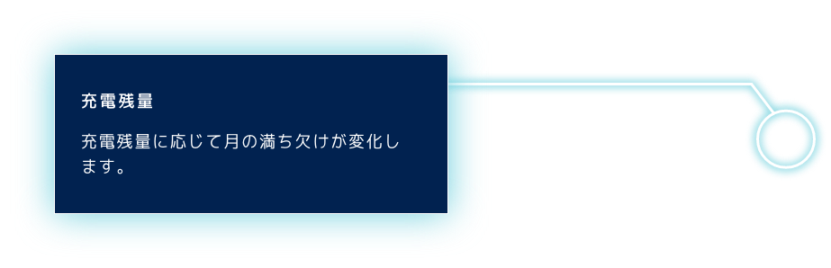 充電残量 充電残量に応じて月の満ち欠けが変化します。
