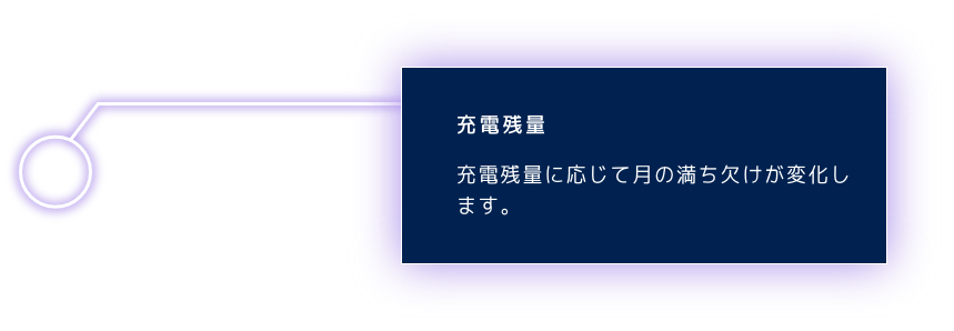充電残量 充電残量に応じて月の満ち欠けが変化します。