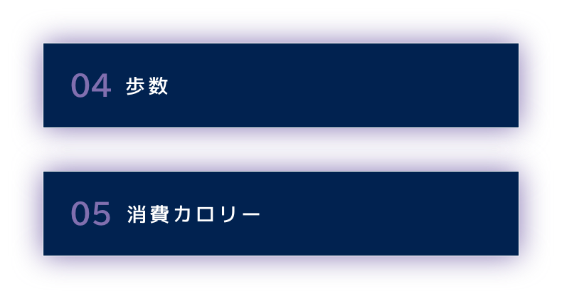 歩数 消費カロリー