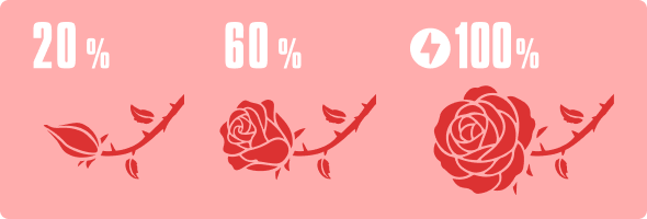 バッテリー残量20%、60%、100%に応じた薔薇の表示